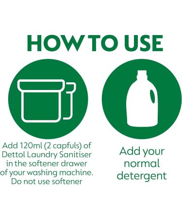 Dettol Anti-Bacterial Laundry Cleanser Additive Fresh Cotton 2.5L - Kills 99.9% of Bacteria | Pack of 1 - Buy Online on SooperMarket.com