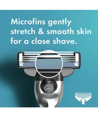 Buy Gillette Mach3 Men's Razor Blades - 10 Blade Refills for Smooth Shaving | International Shipping Available - Buy Online on SooperMarket.com
