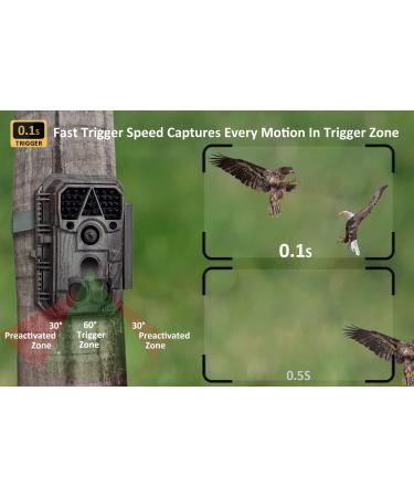 (2022 Upgraded) Meidase P60 Trail Camera 32MP 1296P Game Camera - Fast 0.1s Motion Activated - Clear 100ft Night Vision - Waterproof for Hunting, Wildlife Deer Scouting - P60 Camo - Buy Online on SooperMarket.com
