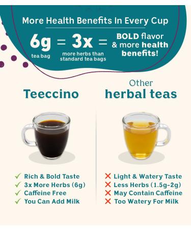Teeccino Organic Dandelion Dark Roast Herbal Tea - Caffeine Free, 25 Bags (5.3 oz) - Buy Online on SooperMarket.com