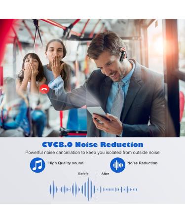 Bluetooth V5.2 Earpiece with Charging Case - Hands-Free Single Ear Headset for Cell Phones - CVC8.0 Noise Canceling Mic - Ideal for Office/Driving - iPhone/Android/Laptop Compatible - Buy Online on SooperMarket.com