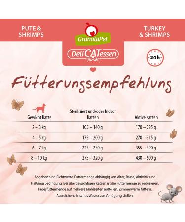 Granapet Delicatesse Pute & Shrimps - Grain-Free Gourmet Cat Food (6 x 85g) - Premium Wet Food for Cats - Buy Online on SooperMarket.com