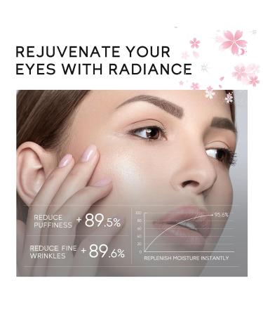 Sakura Korean Eye Cream - Anti-Aging Under Eye Treatment for Puffiness & Bags | Day & Night Caffeine Eye Cream for Men & Women - Buy Online on SooperMarket.com