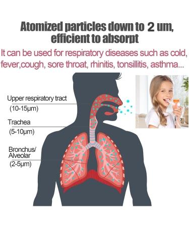 UNOSEKS Portable Jet Nebulizer for Breathing Issues - Compressor Steam Inhaler for Adults and Kids | Home & Travel Kit Included - Buy Online on SooperMarket.com