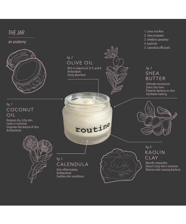 Routine Natural Deodorant Deo Jar | Superstar Charcoal Magnesium Prebiotics 58g | Aluminum Free Deodorant for Women & Men | Extra Sensitive Skin Formula | 2.05 Ounce - Buy Online on SooperMarket.com