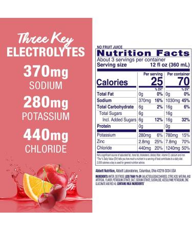 Pedialyte AdvancedCare Electrolyte Prebiotics Drink 33.8 Fl Oz - Replenish & Hydrate - Buy Online on SooperMarket.com