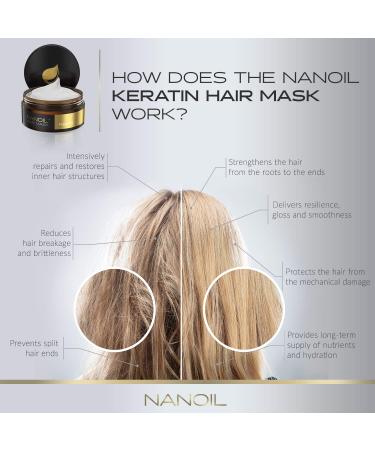 NANOIL Keratin Hair Mask 10fl oz - Revitalize and Strengthen Weak Hair - Buy Online on SooperMarket.com