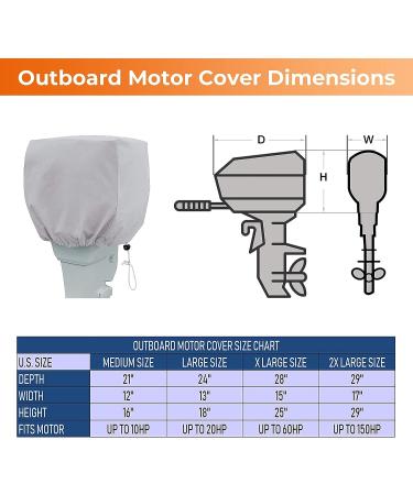 Primeshield Outboard Motor Cover - Waterproof 600D Heavy Duty Hood Cover for Up to 150HP Engines - XXL Grey - Buy Online on SooperMarket.com
