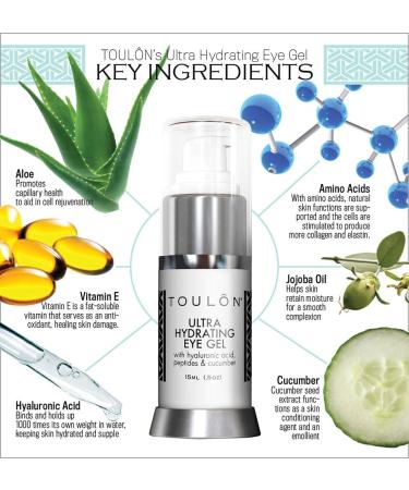 Dark Circle & Puffiness Eye Gel for Men & Women. Natural Anti-Aging Treatment with Aloe Vera & Cucumber. Reduce Wrinkles & Bags - Buy Online on SooperMarket.com