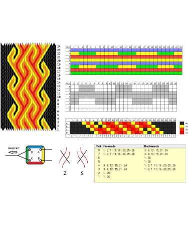 Color Coded Tablet Weaving | Shop Essential Tools for Creative Weaving - Buy Online on SooperMarket.com