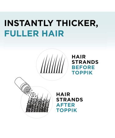 Toppik Hair Building Fibers Black - 0.97 oz (27.5 g) | Thicker, Fuller Hair - Buy Online on SooperMarket.com