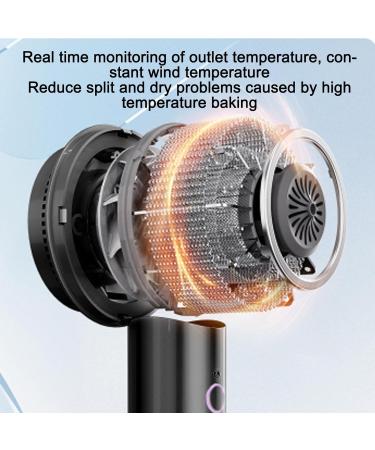 Negative Ionic Hair Dryer Portable Household Travel Fast Drying Ion Blower with Tough ABS Body High Wind Speed for Constant Temperature Hair Care (US Plug 100-240V 110V) - Buy Online on SooperMarket.com
