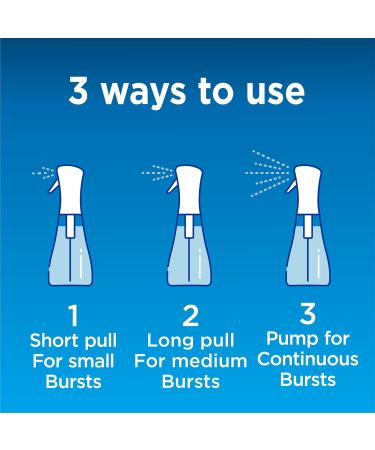 Clorox Disinfecting Mist Refill Multi-Surface Disinfectant Kills 99.9% of Bacteria and Viruses Bleach-Free Lemongrass Mandarin 473ml White - Buy Online on SooperMarket.com