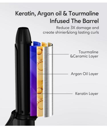 Dual Voltage Mini Curling Iron 3/4 Inch Barrel - Keratin & Argan Oil Infused Adjustable Temperature Travel Storage Bag - Perfect for International Travel - Buy Online on SooperMarket.com