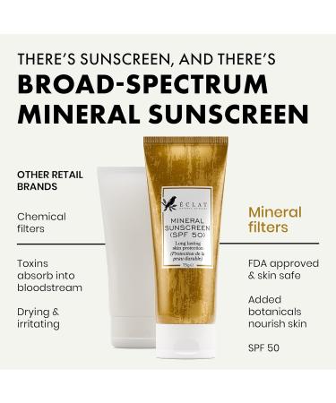 Mineral Zinc Oxide Sunscreen | Clear Sun Block for Sensitive Skin | Broad Spectrum SPF 50 | Long Lasting Protection | Safe for All Skin Types - Buy Online on SooperMarket.com