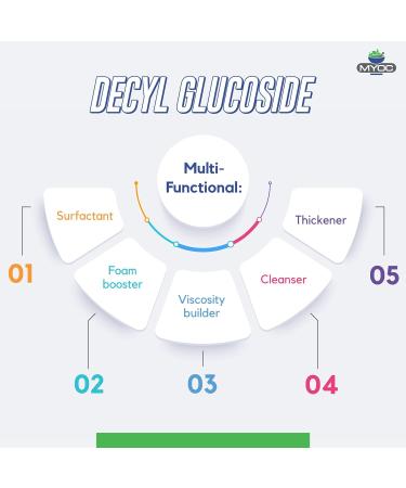 Myoc Decyl Glucoside 240 ml Decyl Glucoside Cosmetic Grade Decyl Glucoside Surfactant Decyl Glucoside for Skin Decyl Glucoside for Hair Decyl Glucoside Making Cosmetic Decyl Glucoside Bulk - Buy Online on SooperMarket.com