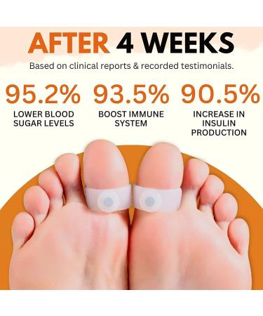 AcuHealth Sugar Control Toe Rings Therapeutic Magnetic Toe Ring Magnetic Therapy Ring Adjustable Pain Relief for Arthritis Blood Flow and Carpal Tunnel Lymphatic Drainage Therapeutic (Color : 5pa 5pairs - Buy Online on SooperMarket.com