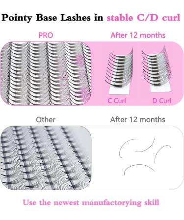 Premade Fans Eyelash Extensions 8D-D-0.07-9-16 Premade Volume Lash Extensions 320 Fans Pointed Base Fans 0.07 Premade Volume Fans C D Curl(8D-D-0.07 9-16 mix) 9-16 mix 8D-D-0.07 - Buy Online on SooperMarket.com