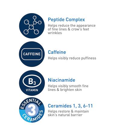 CeraVe Eye Cream for Wrinkles with Caffeine, Peptides & Hyaluronic Acid - 0.5 oz | Fragrance-Free & Ophthalmologist Tested - Buy Online on SooperMarket.com