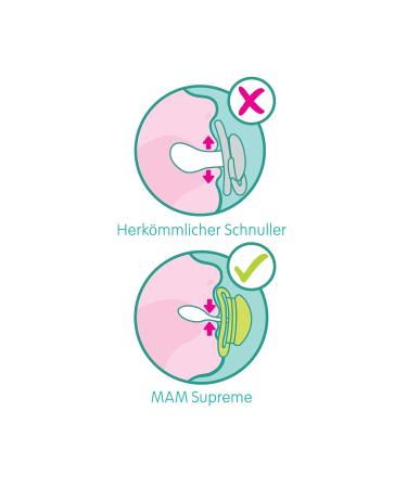 Mam Supreme Night Pacifiers 2 Set | Bright Baby Soothers for Dental Health | Skin-Friendly | Includes Pacifier Box | 16+ Months | Tiger/Universe Design - Buy Online on SooperMarket.com