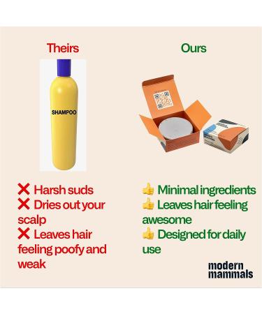 Modern Mammals Light Shampoo Bar - Vegan, Fragrance-Free, Ideal for Men, Minimalist Hair Care, Sensitive Scalps - 2.4oz Bar - Buy Online on SooperMarket.com