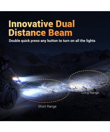 Super Bright 10000 Lumens USB Rechargeable Bike Light Front | IP65 Waterproof, 13 Lighting Modes | Perfect for All Road, Mountain Night Riding - Buy Online on SooperMarket.com
