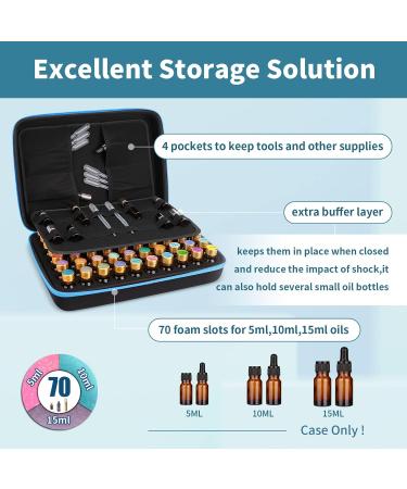 HESPLUS Essential Oil Storage Case - 70 Slot Cyan Holder for 5ml, 10ml, 15ml, 20ml Bottles & Roller Bottles - Portable Aromatherapy Organizer Bag for Travel - Buy Online on SooperMarket.com
