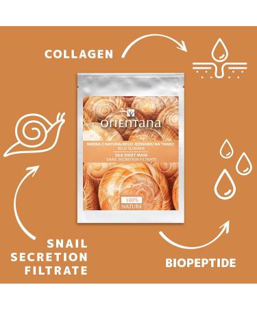 Orientana - Natural Silk Sheet Face Mask Snail Secretion & Collagen | Anti Ageing And Wrinkle Moisturiser | Acne Pigmentation Treatment | Hydrating Rejuvenating & Brightening - 1pc - Buy Online on SooperMarket.com