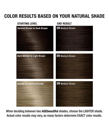 AGEbeautiful 5N Medium Brown Hair Color Dye | 100% Gray Coverage | Anti-Aging Formula - Buy Online on SooperMarket.com