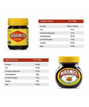 Combo Pack: A2Z & Vegemite Yeast Extract 250g and 220g - 2 Piece Set - Buy Online on SooperMarket.com