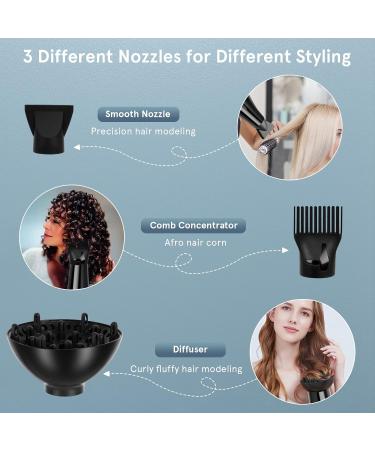 Cliplanyard Ionic Hairdryer 1200W AC Black Professional Hair Dryer Motor Fast Drying Salon with 2 Speed 3 Heat Setting Cool Button Diffuser Nozzle Concentrator Comb for Curly and Straight - Buy Online on SooperMarket.com