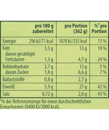 Buy KNORR Film Mission Hock Meia Cheese Soup - Delicious & Additive-Free (58g 2-Pack) - International Shipping Available - Buy Online on SooperMarket.com