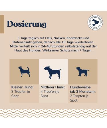 Felmo Spot-On for Dogs 50ml | Natural Tick & Flea Protection with Black Cumin Oil | Vet Recommended - Buy Online on SooperMarket.com