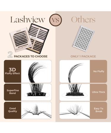 Lashview 144 PCS 3D Cluster Lashes - DIY Mega Volume Eyelash Extensions | Reusable Super Thin Band Individual Lashes - Buy Online on SooperMarket.com