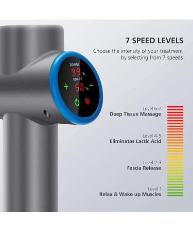 Comfier Handheld Massage Gun with Heat - Deep Tissue Percussion Massager for Athletes, Back, Neck, and Legs - Buy Online on SooperMarket.com