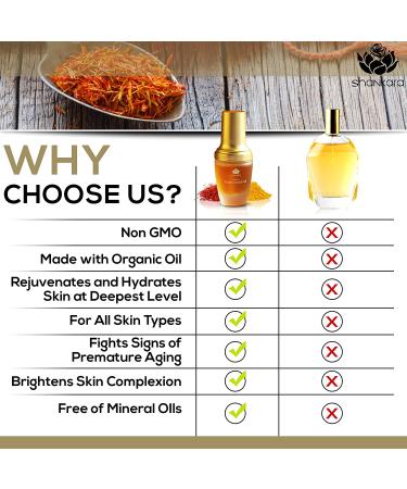 Shankara Kumkumadi Tailam Oil for Face 18ml - Ayurvedic Saffron Kumkumadi Glow Oil - Nighttime Manjish Elixir - Hydrating Facial Oil for Dry Skin - Buy Online on SooperMarket.com