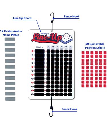 Jacer Baseball Softball Line Up Board | Durable Aluminum with Secure Hook and Loop | Includes 12 Name Plates | Team Roster Organizer - Buy Online on SooperMarket.com