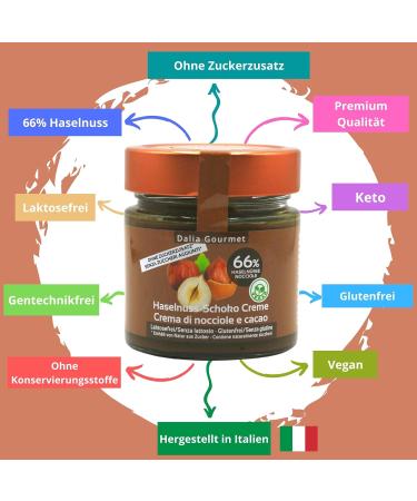 Dalia Nut Spreads - Sugar-Free High Nut Content Vegan & Gluten-Free | 4x200g | Made in Italy (Hazelnut Chocolate Almond-Tonka Almond Coconut) - Buy Online on SooperMarket.com