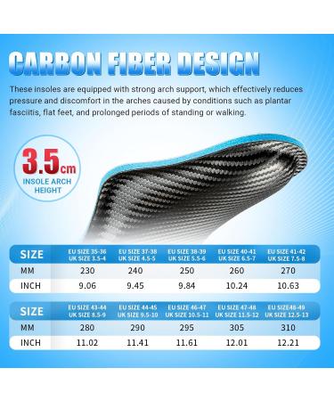 PCSSole Orthopedic Insoles for Flat Feet & Plantar Fasciitis | Comfort Shoe Inserts for Men & Women | EU35-36 (23cm) - Black - Buy Online on SooperMarket.com