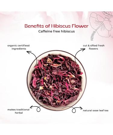 Dried Organic Hibiscus Flower Tea by Cocktail Crowd Detox - Ideal for Infusions, Iced Tea, Cocktails, Mocktails & Syrups (65g) - Buy Online on SooperMarket.com