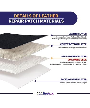 Besezx Self Adhesive Leather Repair Patch 30 in x 16 in Large Leather Patches for Furniture Leather Repair kit for Couch Car Seat Motorcycle seat Loveseat (Black) 30x 16(Fine-Grained) Black - Buy Online on SooperMarket.com