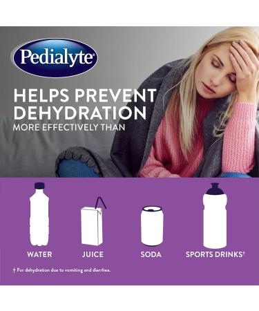 Pedialyte Electrolyte Oral Rehydration Solution Grape 1-L Bottle - Buy Online on SooperMarket.com