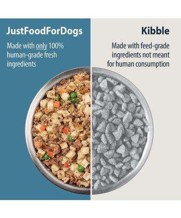 JustFoodForDogs Fresh Frozen Beef & Russet Potato Dog Food - Human Quality Ingredients - 7 Pack - Buy Online on SooperMarket.com