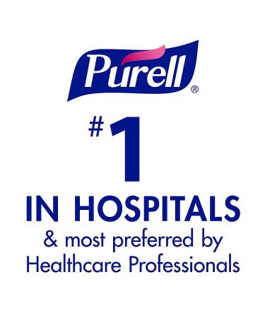 PURELL Advanced Hand Sanitizer Refreshing Gel for Workplaces Clean Scent 2 Liter pump bottle (Pack of 1) 9625-04-EC - Buy Online on SooperMarket.com