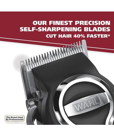 Wahl Clipper Elite Pro 79602: High-Performance Grooming Kit for Men - Buy Online on SooperMarket.com