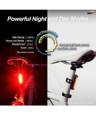 Cygolite Hotrod 90 Lumen Bike Tail Light | USB Rechargeable | 6 Night & Daytime Modes | Wide Glowing LEDs - Buy Online on SooperMarket.com