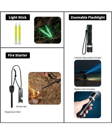 RHINO RESCUE Small First Aid Kit with Survival Tool - Perfect for Car Camping Hiking & Emergency Situations - Black - Buy Online on SooperMarket.com