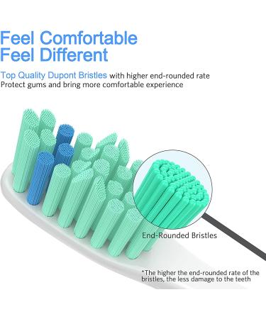 Senyum Replacement Heads for Philips Sonicare E-Series Toothbrush - 4 Pack - Buy Online on SooperMarket.com