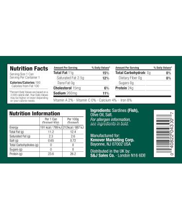 Sea Castle Skinless & Boneless Sardines in Pure Olive Oil 125g (Case of 12) | Rich in Omega 3 Easy Open BPA Free Tin Kosher - Buy Online on SooperMarket.com