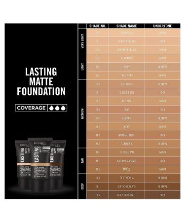 203 True Beige Lasting Matte Foundation - Long-Lasting Formula for Flawless Finish - Buy Online on SooperMarket.com